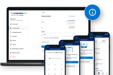 Co-operative Bank online banking and mobile app